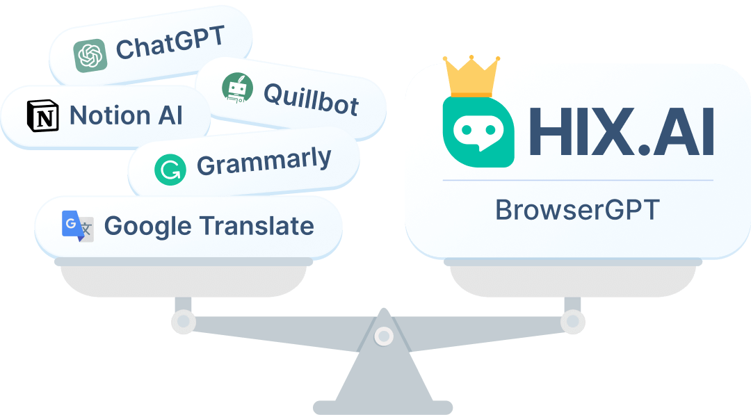 HIX Bypass Website [https://hixbypass.com/]